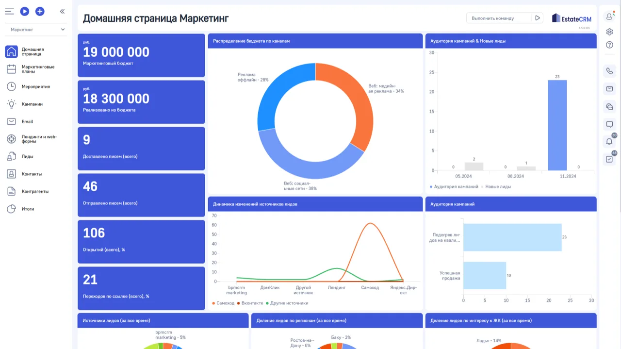 Отчетность без BI