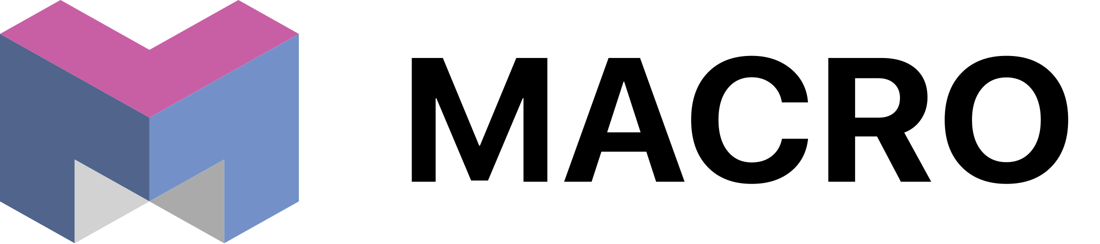MacroCRM