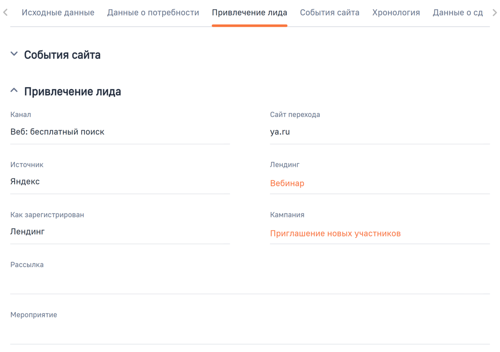 Каналы, источники и UTM-метки