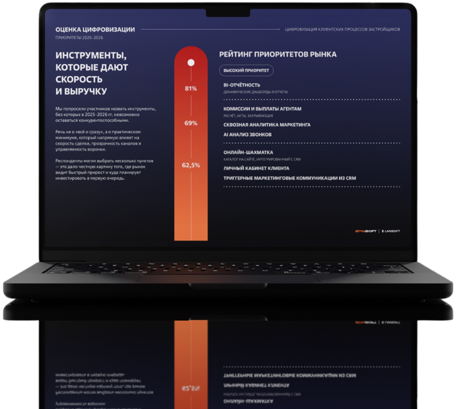 Исследование EstateCRM на экране ноутбука