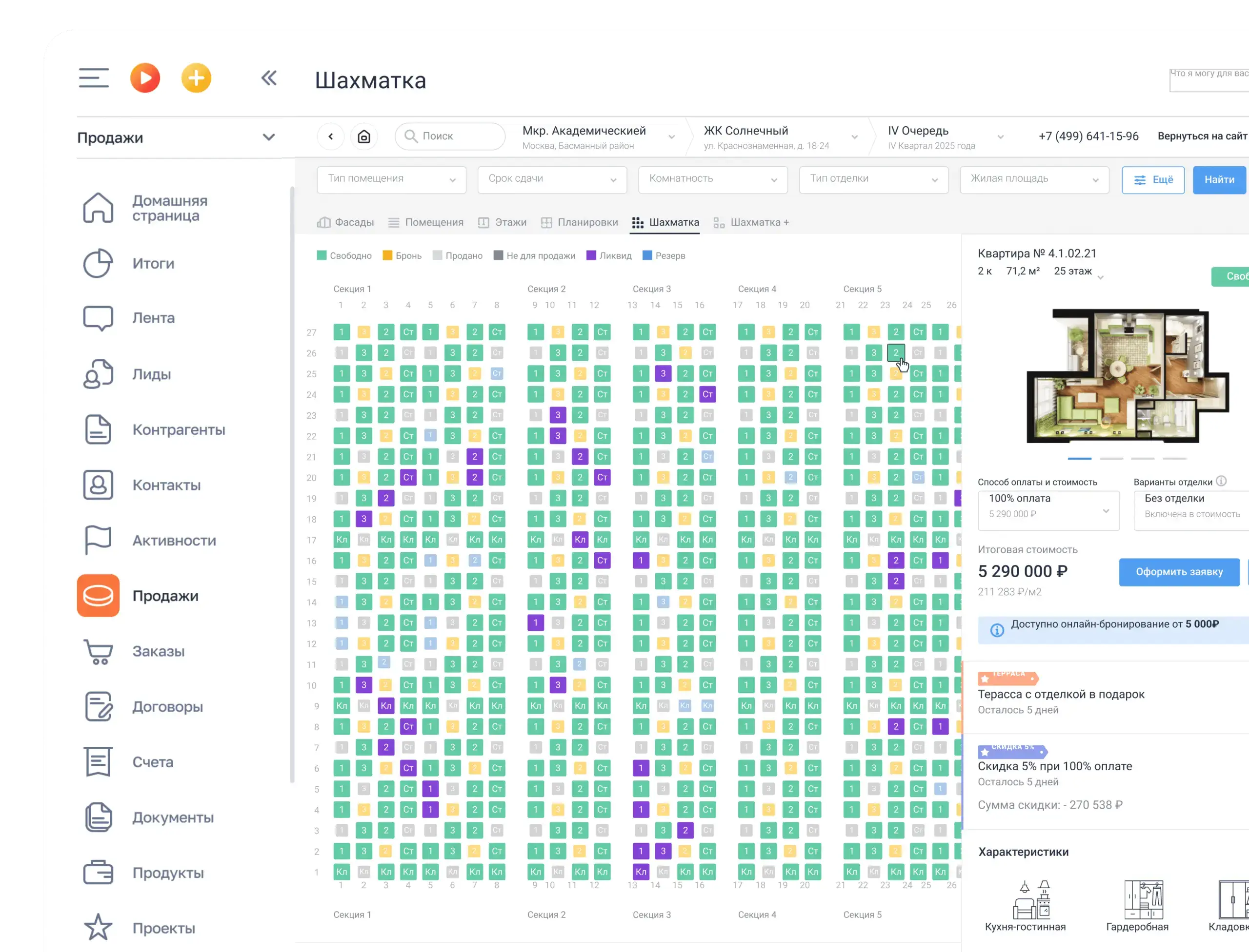 Эффективное управление объектами недвижимости